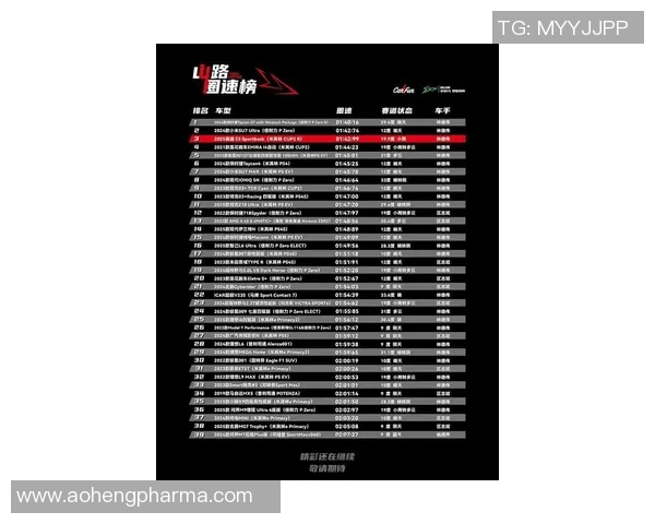 实时新闻全球挑战赛最新积分榜BLG凭借64分稳居榜首引发热议